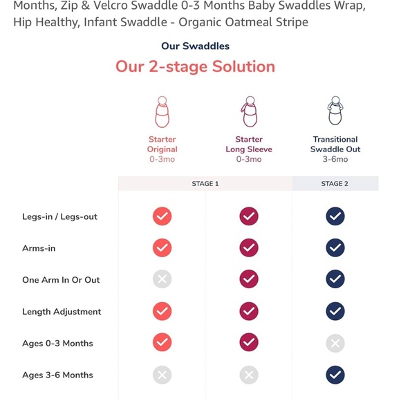 embé 2 way swaddle out sleep sack - Picture 3 of 5